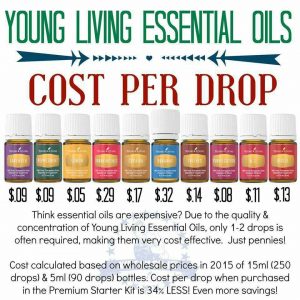 Essential Oils Cost | Creative Cajun Mama