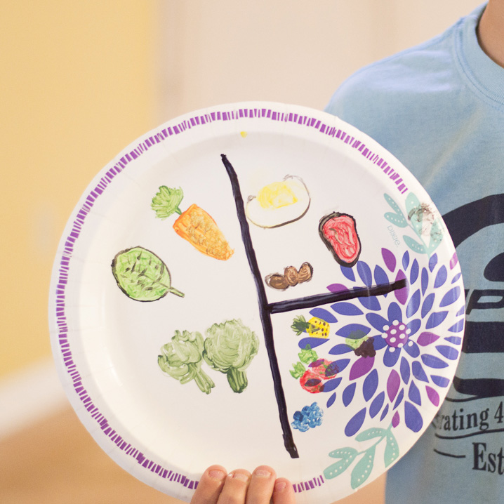 Healthy Plate Art Lesson | Hands on Learning About Nutrition